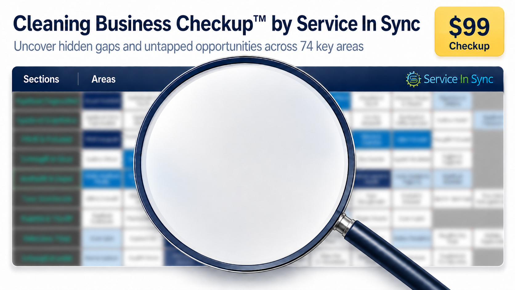 Cleaning Business Checkup report preview showing business review opportunities